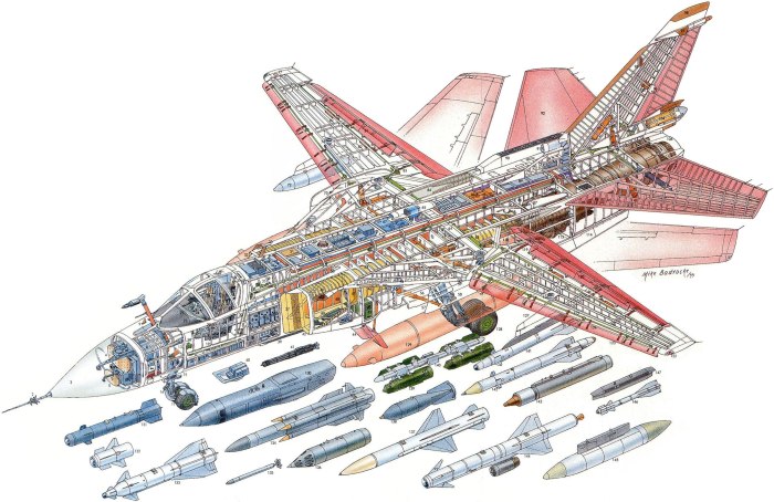 Су-24 Компоновочная схема