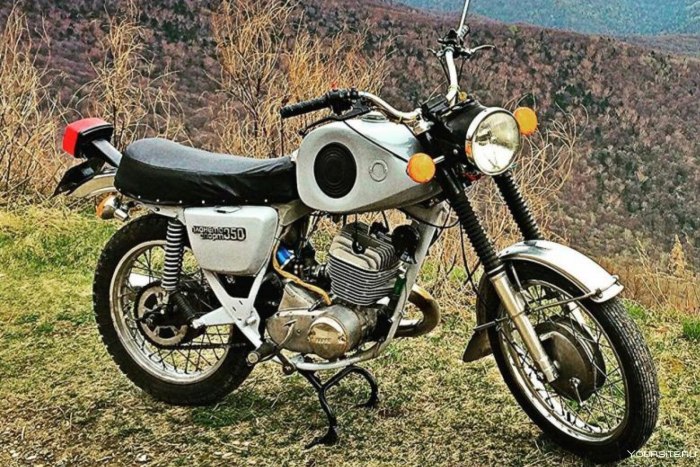 ИЖ Планета спорт 500