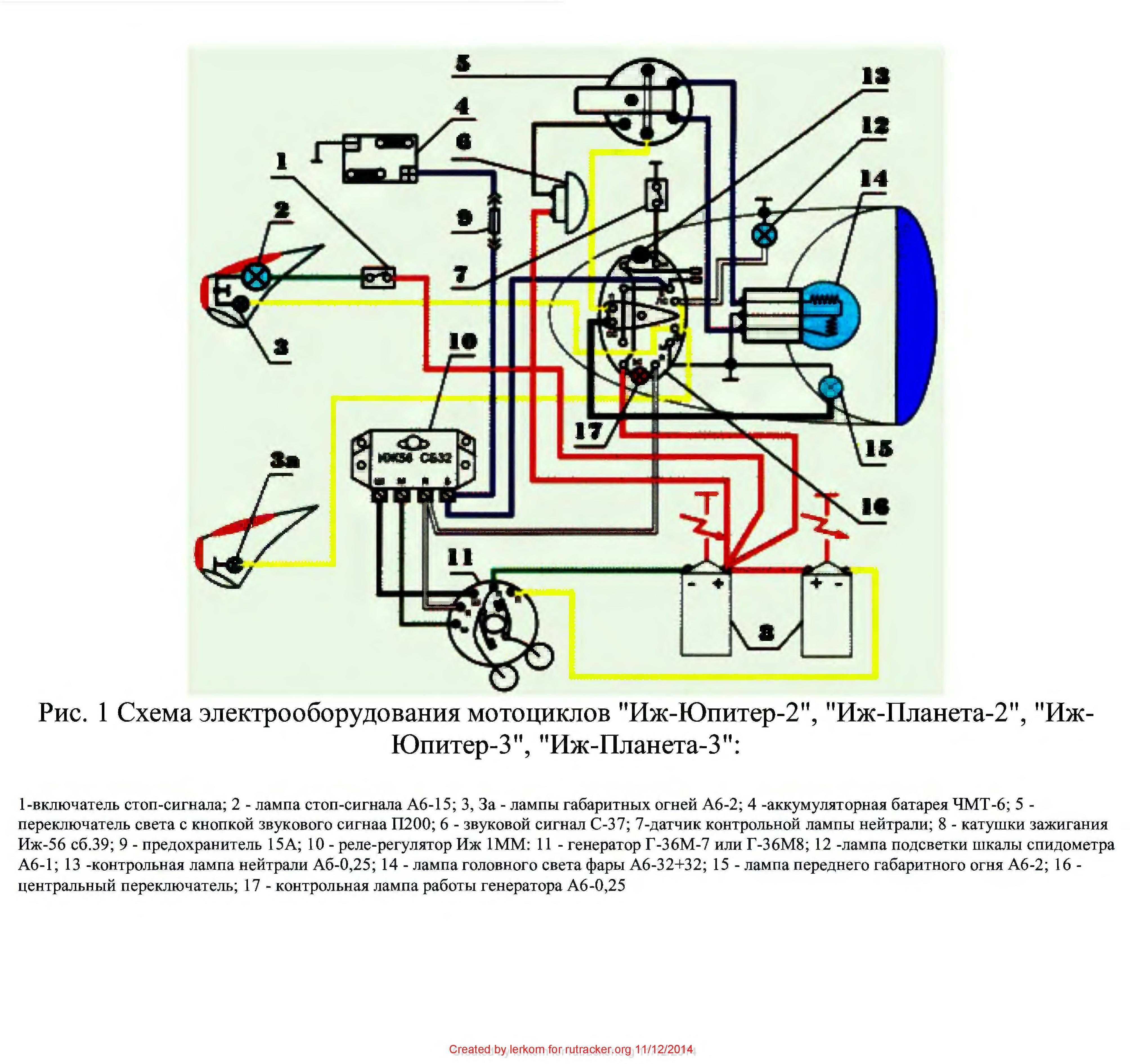 Схема проводки иж планета 5 - Фотография 19 из 28 ВКонтакте