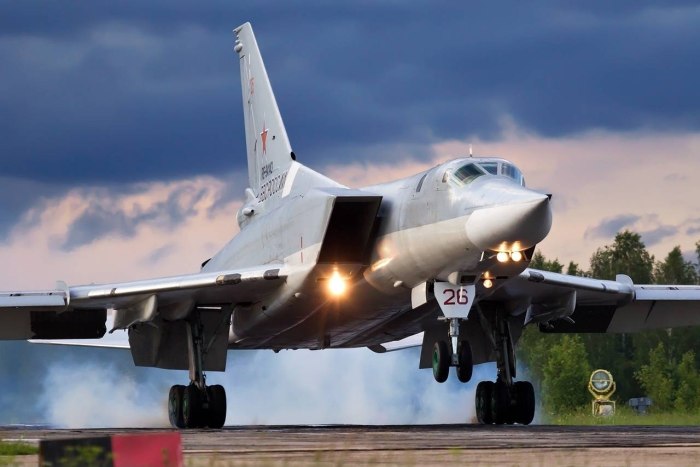 Ту-22м3 Backfire