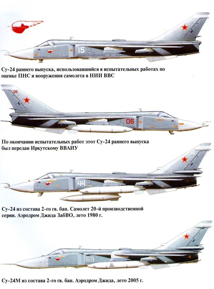 Су 24 габариты