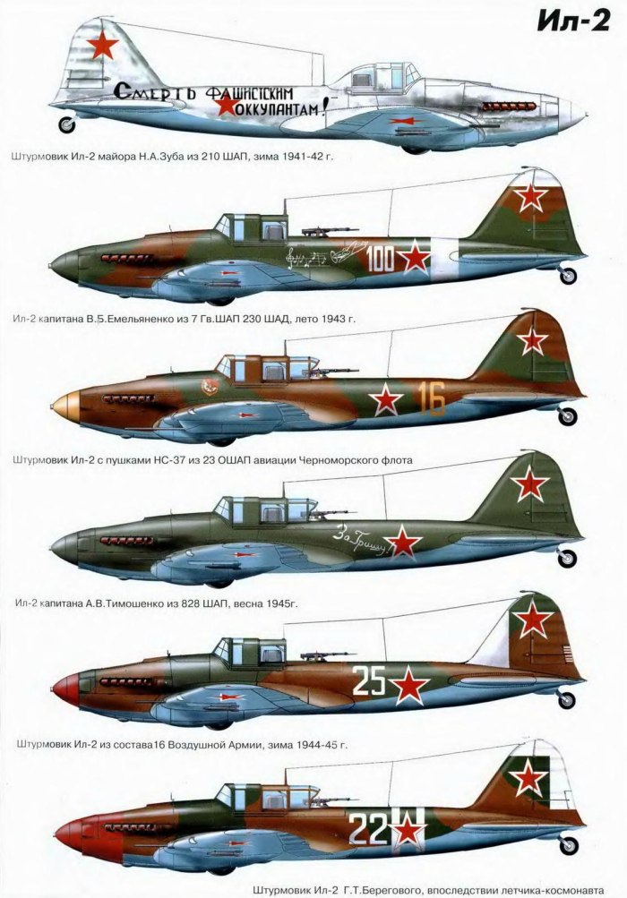 Самолеты СССР 1941 года сбоку