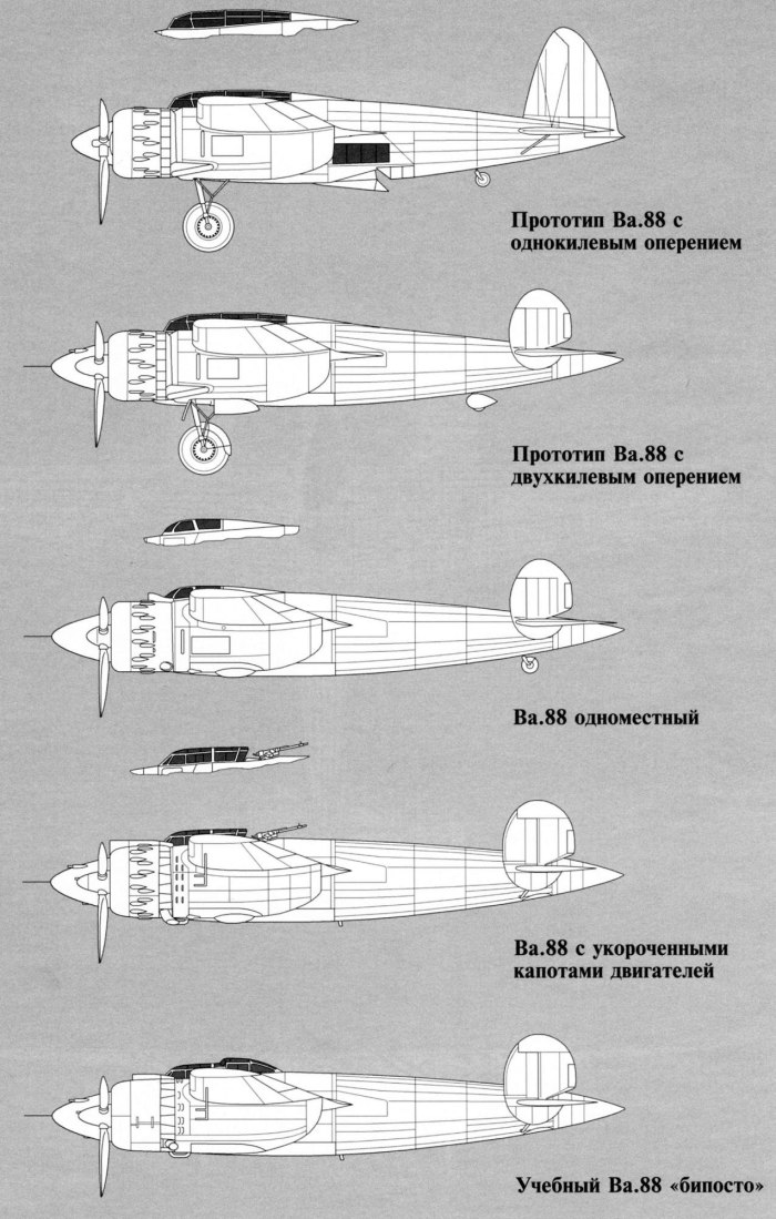 Штурмовик истребитель бомбардировщик разница