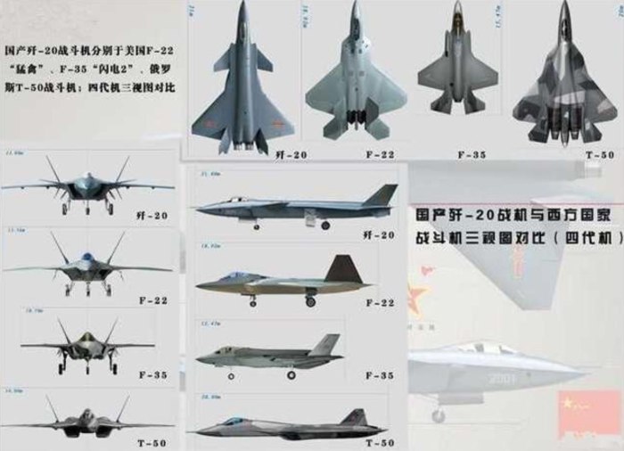 Су-57 и f-35