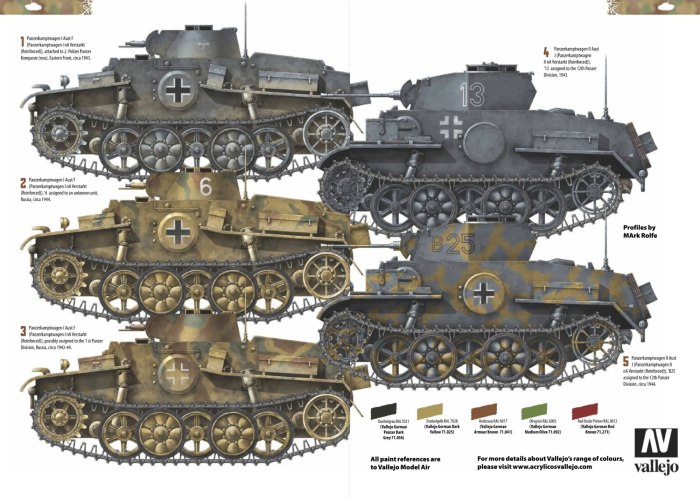 Танк PZ 1