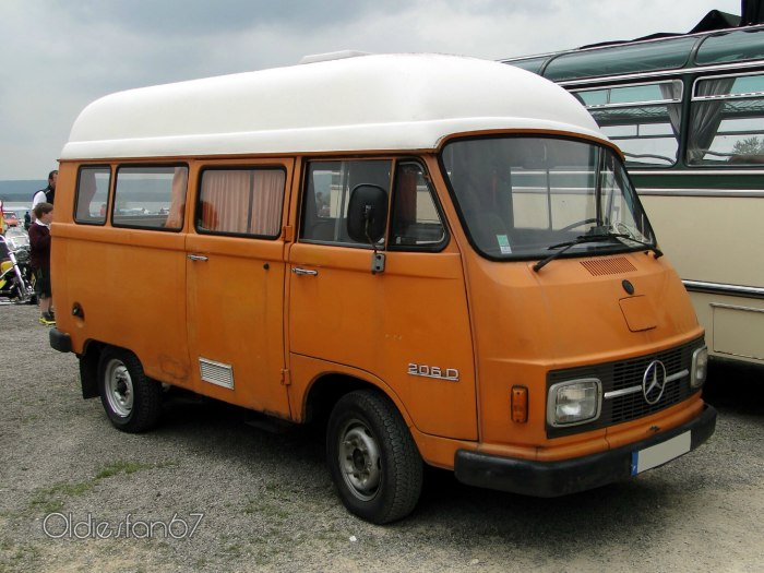 Мерседес 206d