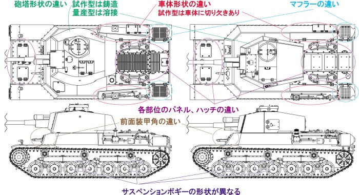 Type 5 chi-RI чертеж
