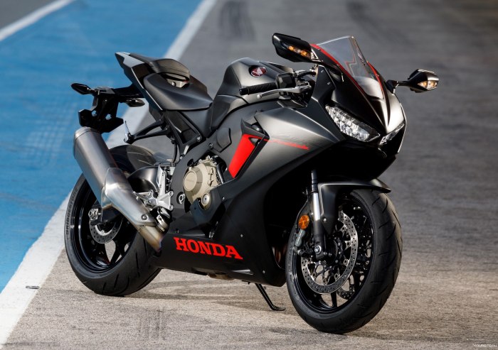 Honda cbr1000rr мотоциклы Honda