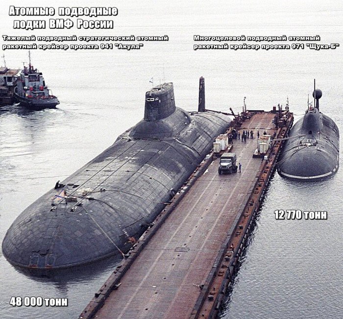 Размеры атомной подводной лодки