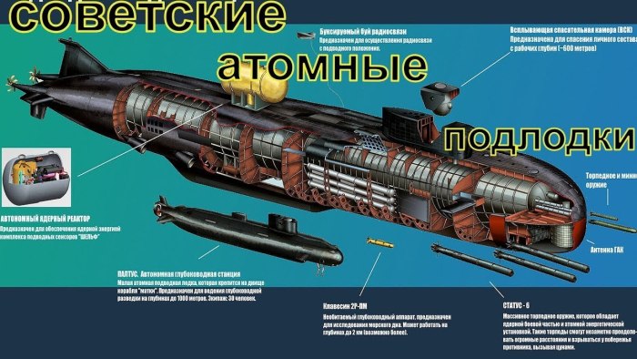 Подводная лодка Белгород 09852