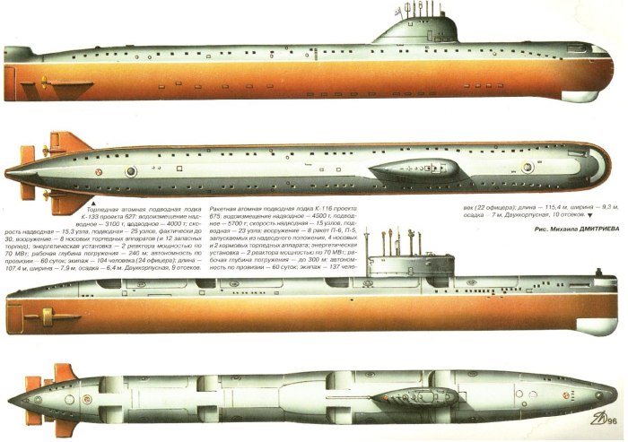 Подводной лодки к-3 «Ленинский комсомол»