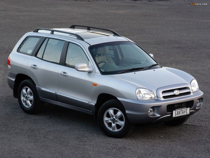 Hyundai Santa Fe 1 поколения