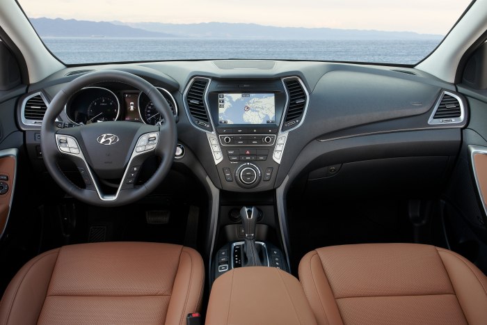 Hyundai Santa Fe 2015