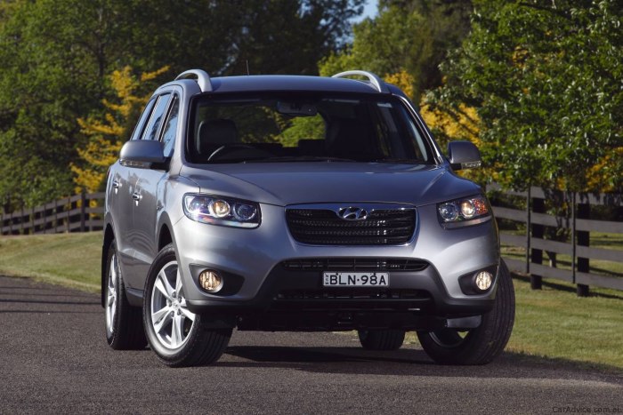 Hyundai Santa Fe 2010