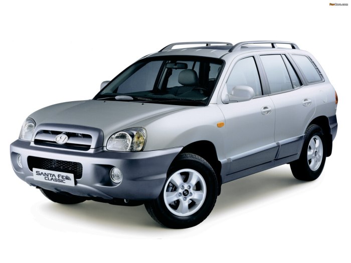 Hyundai Santa Fe Classic 2012