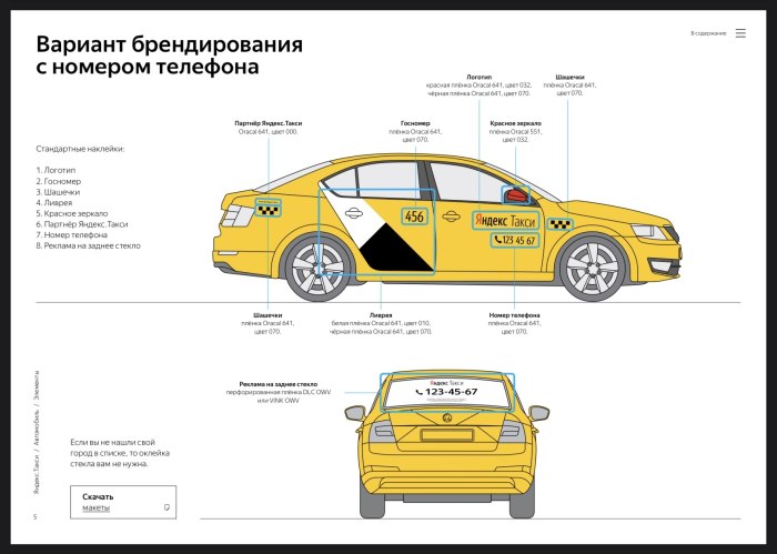 Оклейка авто Яндекс такси