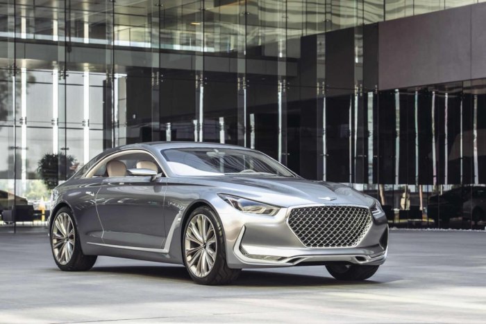 Hyundai Genesis g70 Coupe