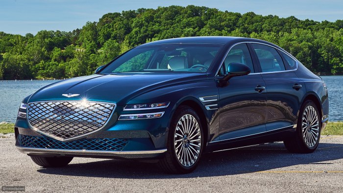 Genesis g80 2022