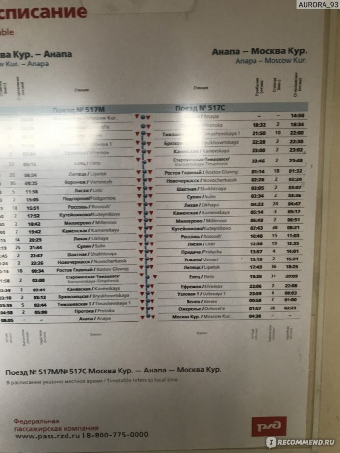 Маршрут поезда Москва Анапа