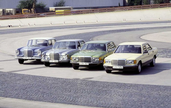 Мерседес Бенц w123
