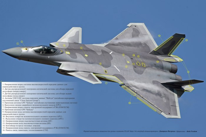 J-20 истребитель