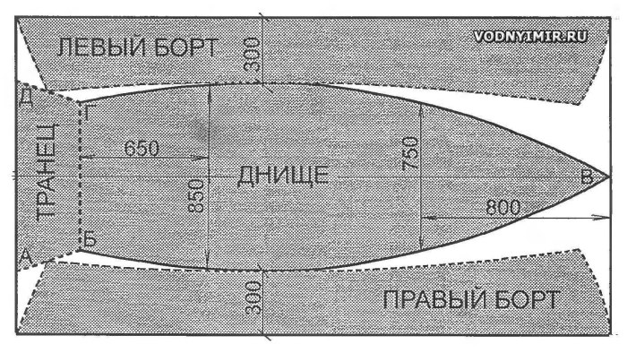Чертеж лодки плоскодонки