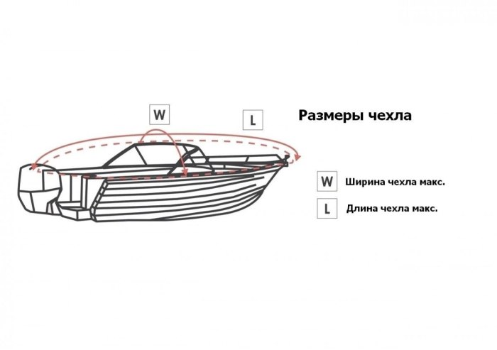 Чертеж тента на лодку ПВХ