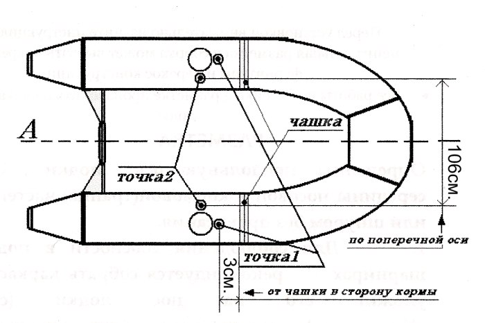 Чертеж транца для лодки ПВХ