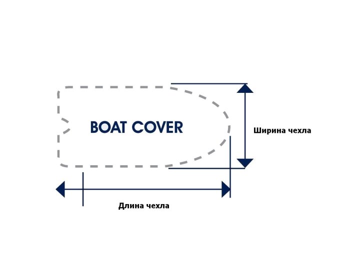 Выкройка тента для катера