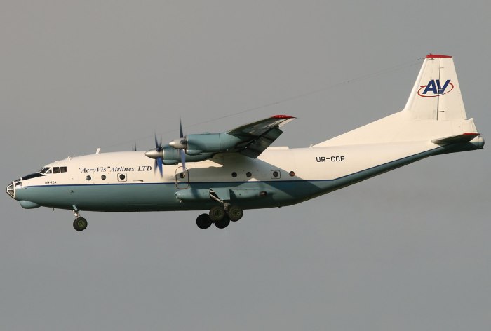 АН-40 военно-транспортный самолёт