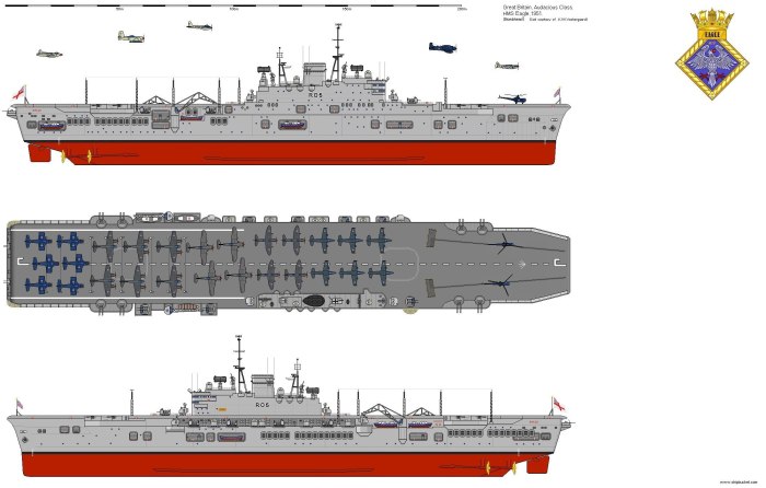 HMS Audacious авианосец