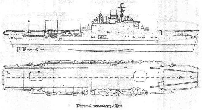 Чертежи авианосца игл