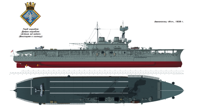 Авианосец HMS Eagle