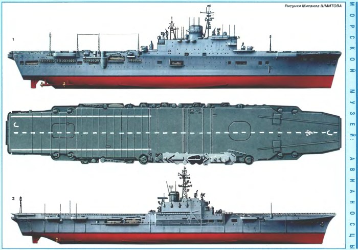 Авианосец СССР второй мировой