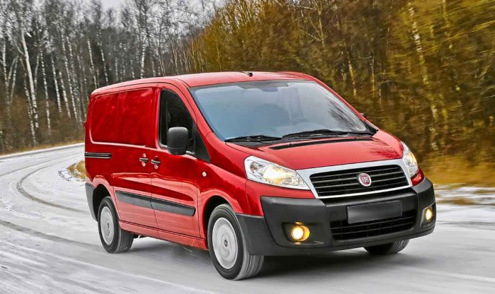 Фургоны Fiat Scudo 2022