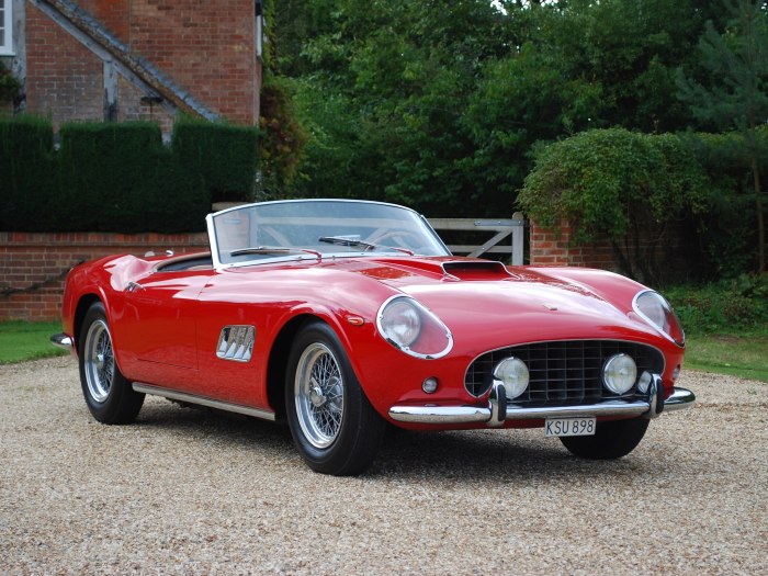 250 Gt California Spyder LWB