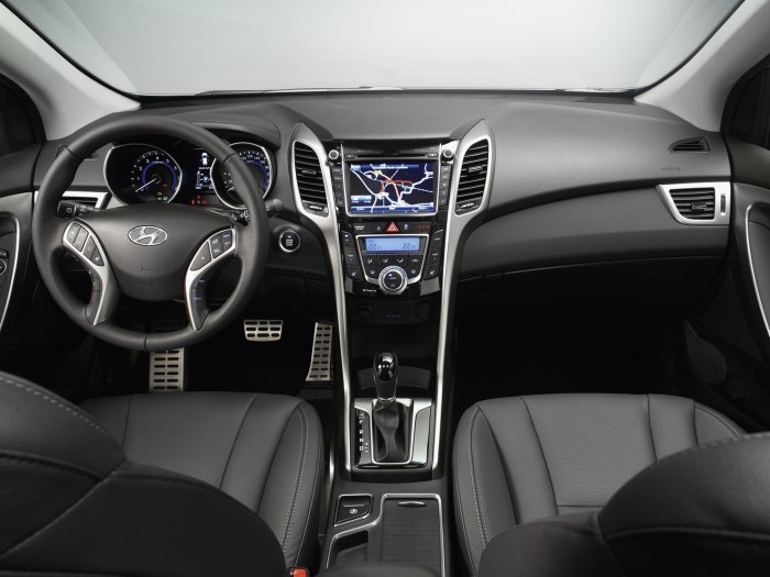 Hyundai i30 2015