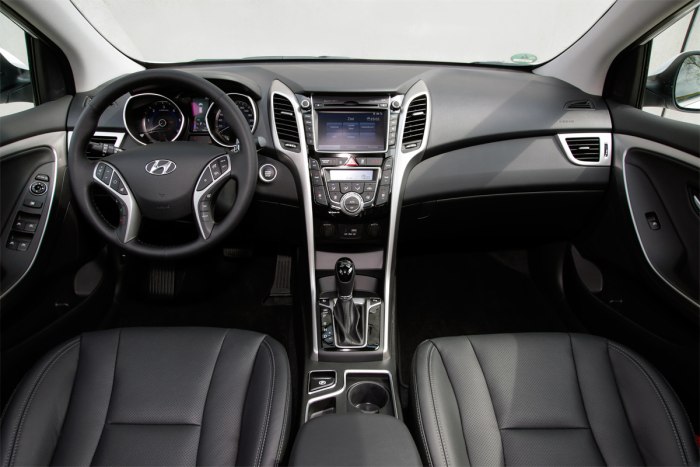 Hyundai i30 2015