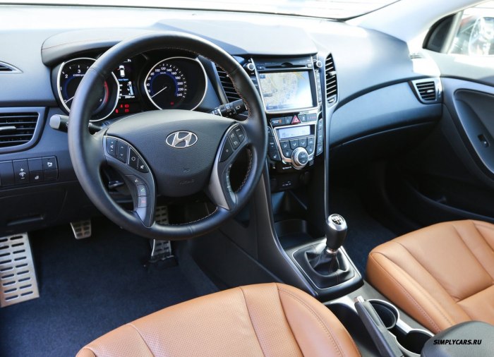 Hyundai i30 комплектации