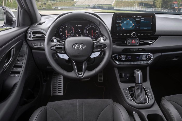 Hyundai i30 n Elantra