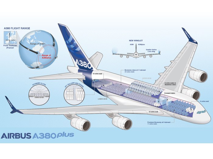 Аэробус а380 800