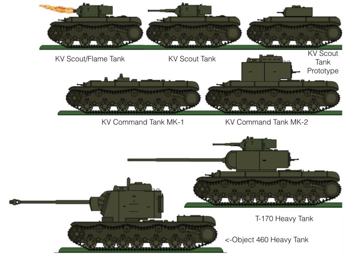 Кв-6 огнеметный танк