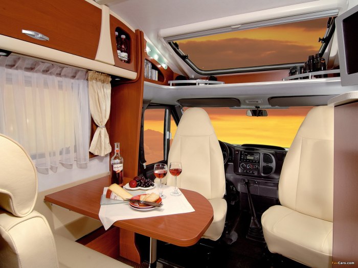 Автодом Ford Transit автодом