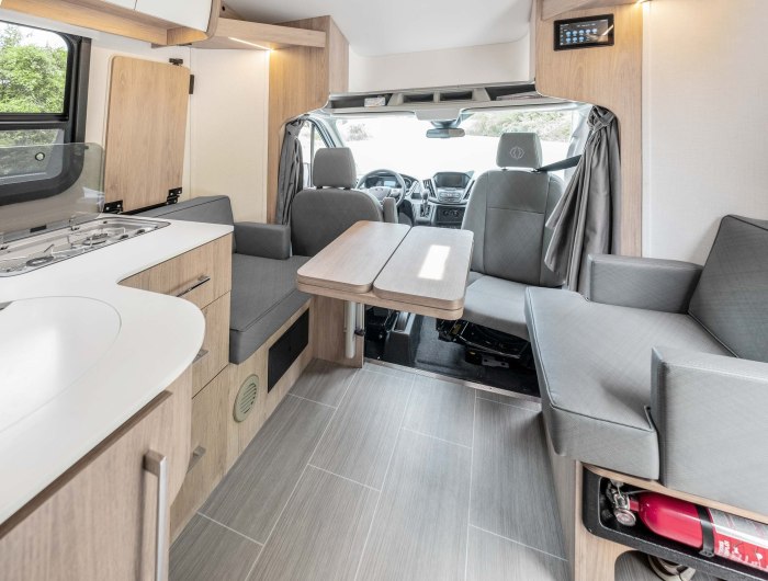 Автодом Ford Transit автодом