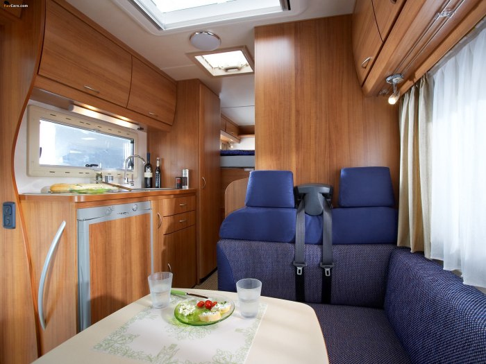 Автодом Ford Transit автодом