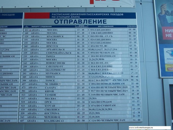 ЖД Анапа расписание