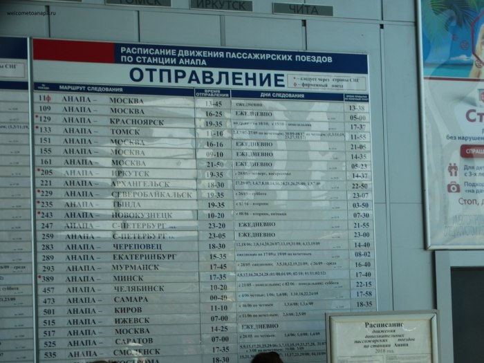 Минск-Анапа расписание поездов