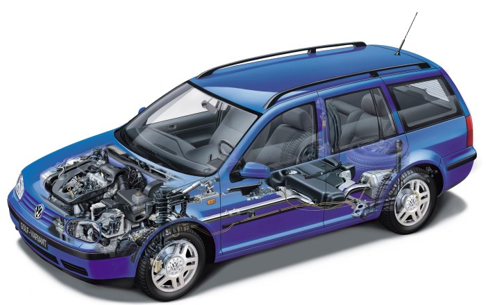 Volkswagen Golf 4 универсал