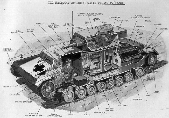PZ 4 G чертеж