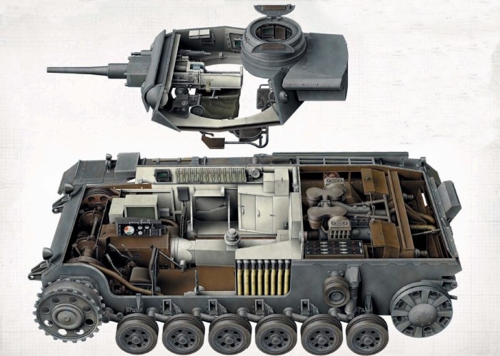 Внутри танка STUG 3